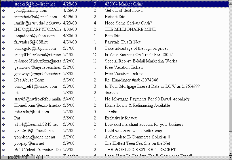 List of spam e-mail